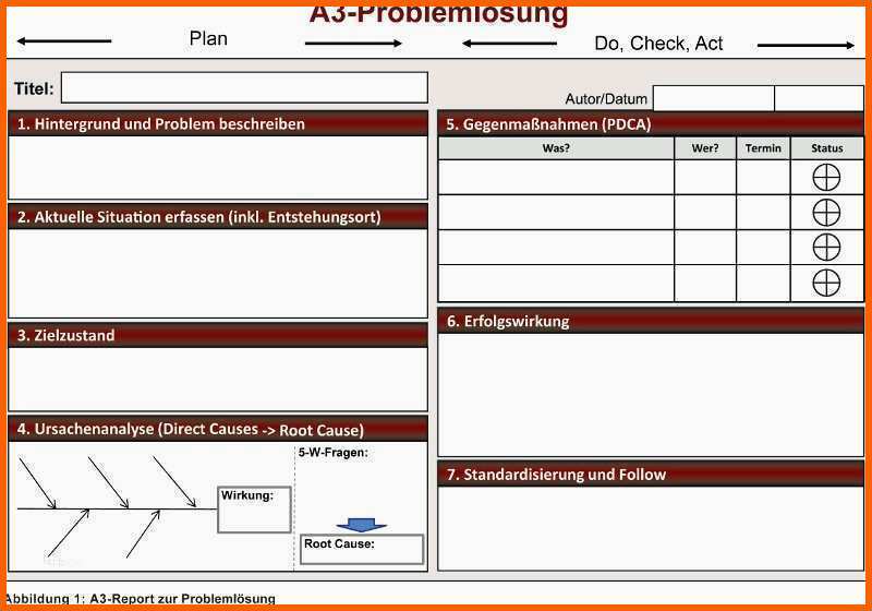 Beste formblatt 221 Excel Vorlage Erstaunlich Belege ...