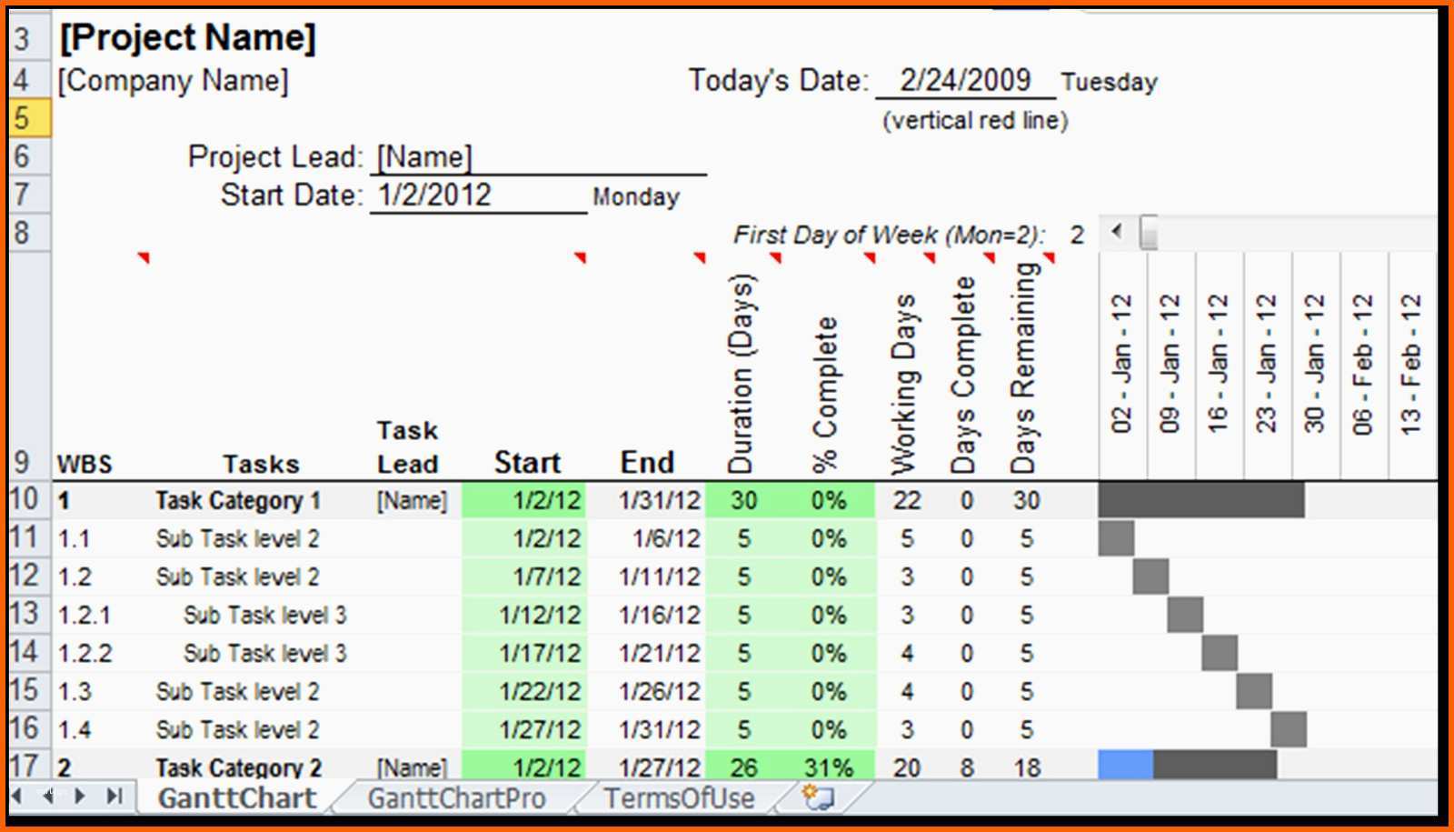 Beste Gantt Diagramm Vorlage Excel Kostenlos Hübscher Excel