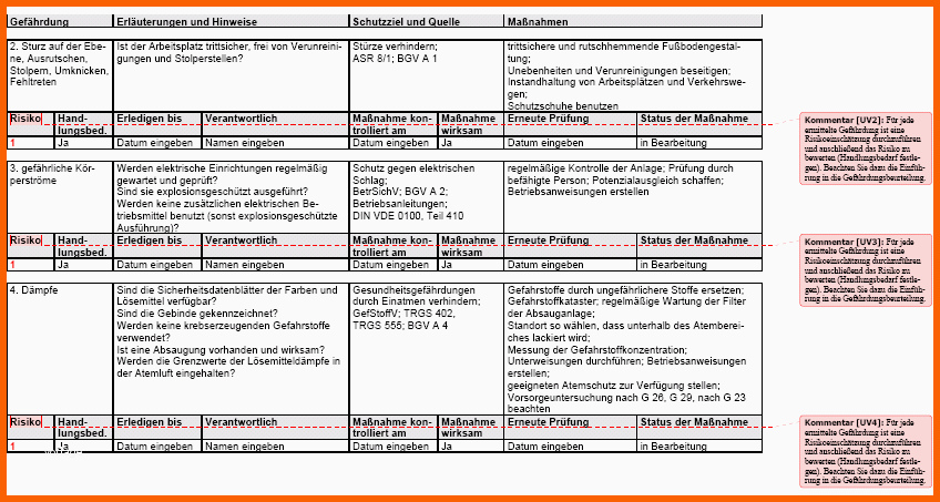 Beste Gefährdungsbeurteilung Arbeiten In Lackierkabine