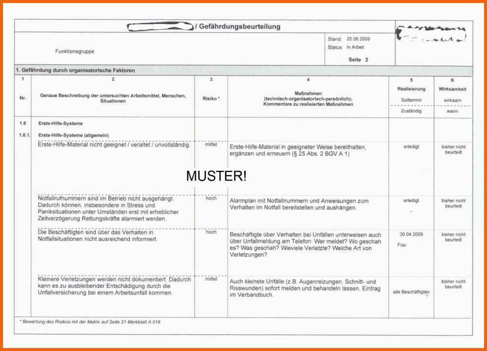 gefahrdungsbeurteilung brandschutz vorlage regelmasigbemerkenswert gefahrdungsbeurteilung geruste und fahrbare arbeitsbuhnen