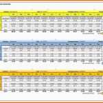 Beste Investitionsplan Vorlage Excel Kostenlos Elegant Energie