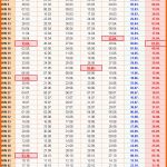Beste Kalenderwochen Kw 2011 Mit Gesetzlichen Feiertagen