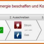 Beste Lineportal Für Strom Und Gas Enportal