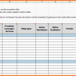 Beste Marketingplan 2019 Vorlage Mkadvent 11 Marenkoeppen