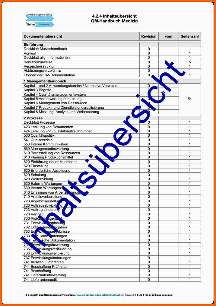 Beste Musterhandbuch Qm Plan