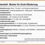 Beste Pflichtenheft Projektmanagement Vorlage Einzigartig 2