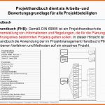 Beste Projekthandbuch – Project Handbook – Platinus Kb Coe