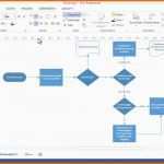 Beste Vorlage Prozesslandkarte Excel – De Excel