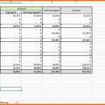 Beste Vorlage Reisekosten Unternehmer Download Gantt Chart Excel