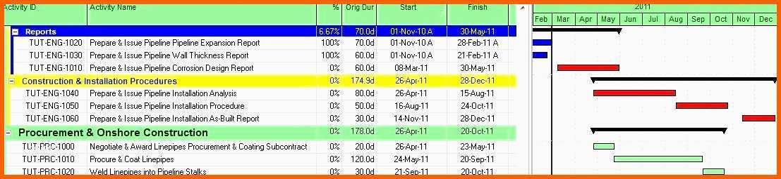 Beste Wartungsplaner Excel Basic Plantafel Excel Vorlage