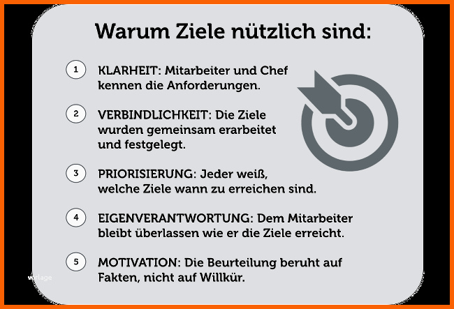 Beste Zielvereinbarung Muster Für Mitarbeiter