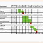Einzahl 16 Projektplan Excel Vorlage Gantt