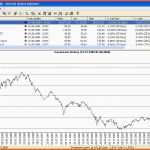 Einzahl Aktiendepot Excel Vorlage – De Excel