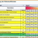 Einzahl Analyse Der Risiken Des Einkaufs Mit Excel