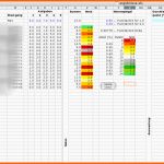 Einzahl Auswertung Fragebogen Excel – Gehen