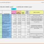 Einzahl Business Case Vorlage Hübsch Business Case Template