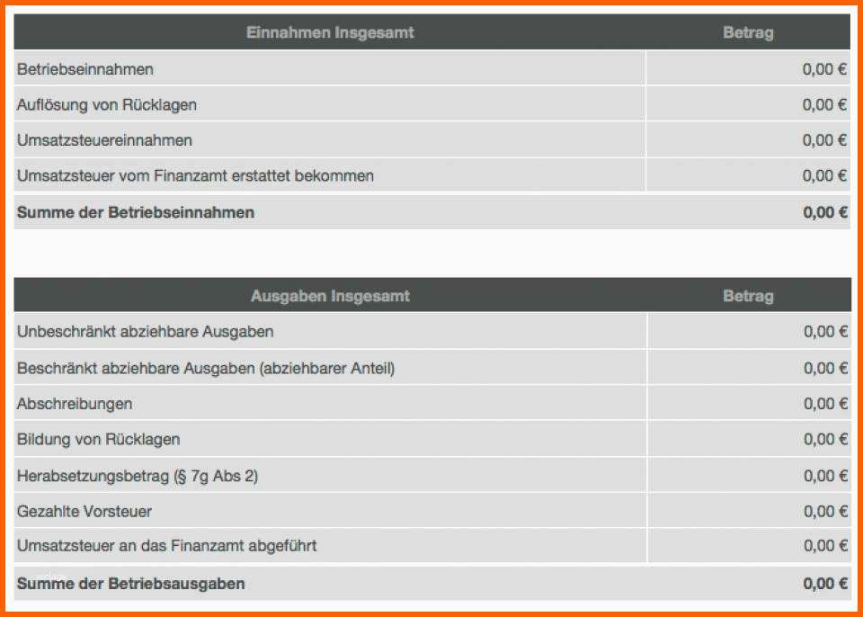 Einzahl Eür Vorlage Finanzamt – Vorlagen Komplett