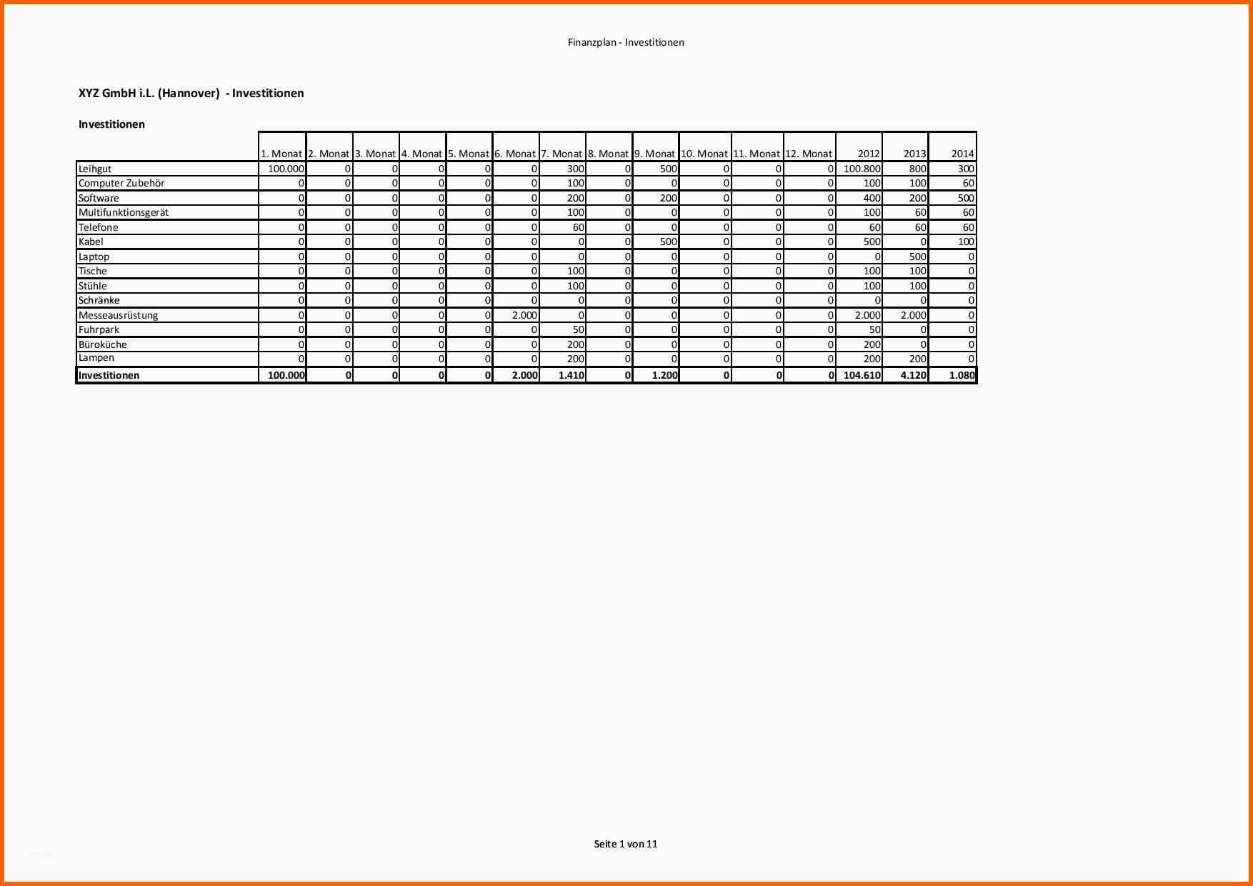 Einzahl Finanzplan Vorlage Für Businessplan Excel Kostenlos