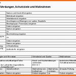 Einzahl Gefährdungsbeurteilung Anschlagen Und Bewegen Von Lasten