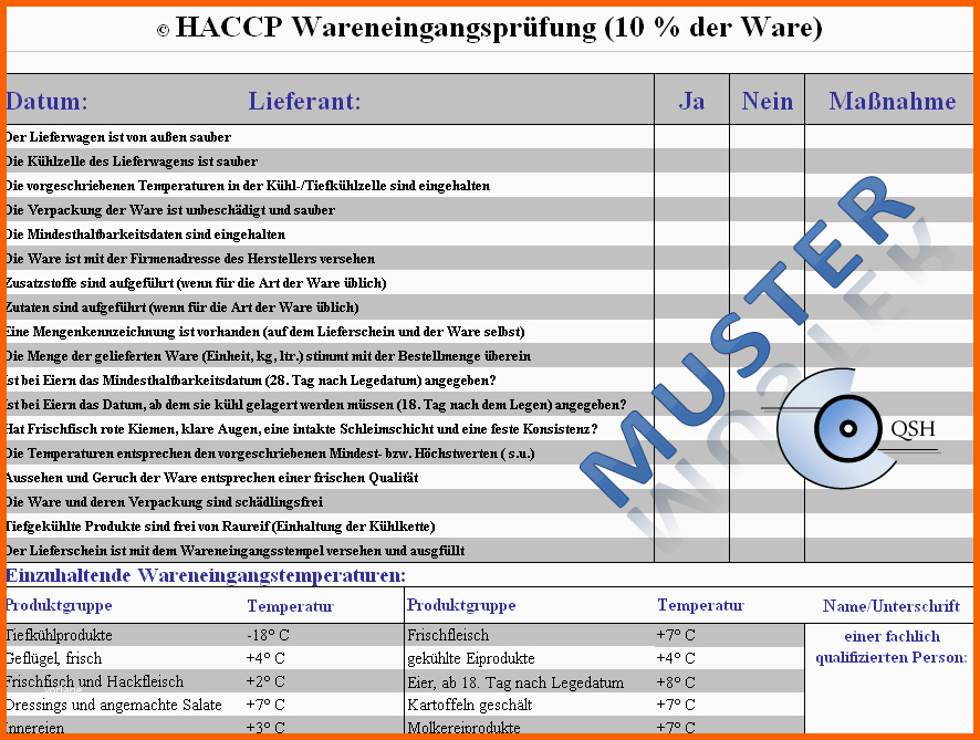 Einzahl Haccp Checklisten Für Küchen Haccp Excel formular