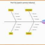 Einzahl ishikawa Diagramm ishikawa Diagramm Vorlage Powerpoint
