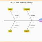 Einzahl ishikawa Diagramm ishikawa Diagramm Vorlage Powerpoint