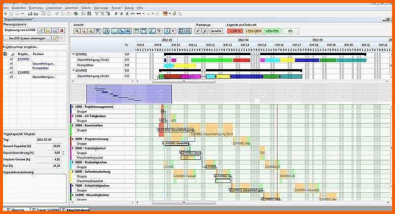 Einzahl Kapazitätsplanung Excel Vorlage Kostenlos Erstaunlich