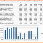 Einzahl Mwm software &amp; Beratung Gmbh · software &amp; Preise Mwm