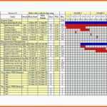 Einzahl Power Bi Gantt Chart Elegant Gantt Diagramm Excel Vorlage