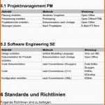 Einzahl Projekthandbuch Diplomarbeit Pdf