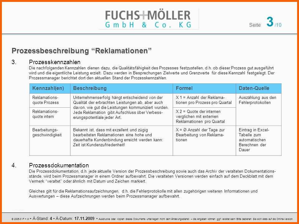 Einzahl “reklamationen” Prozessbeschreibung Ppt Video Online