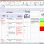 Einzahl Risikoanalyse Vorlage Excel – De Excel