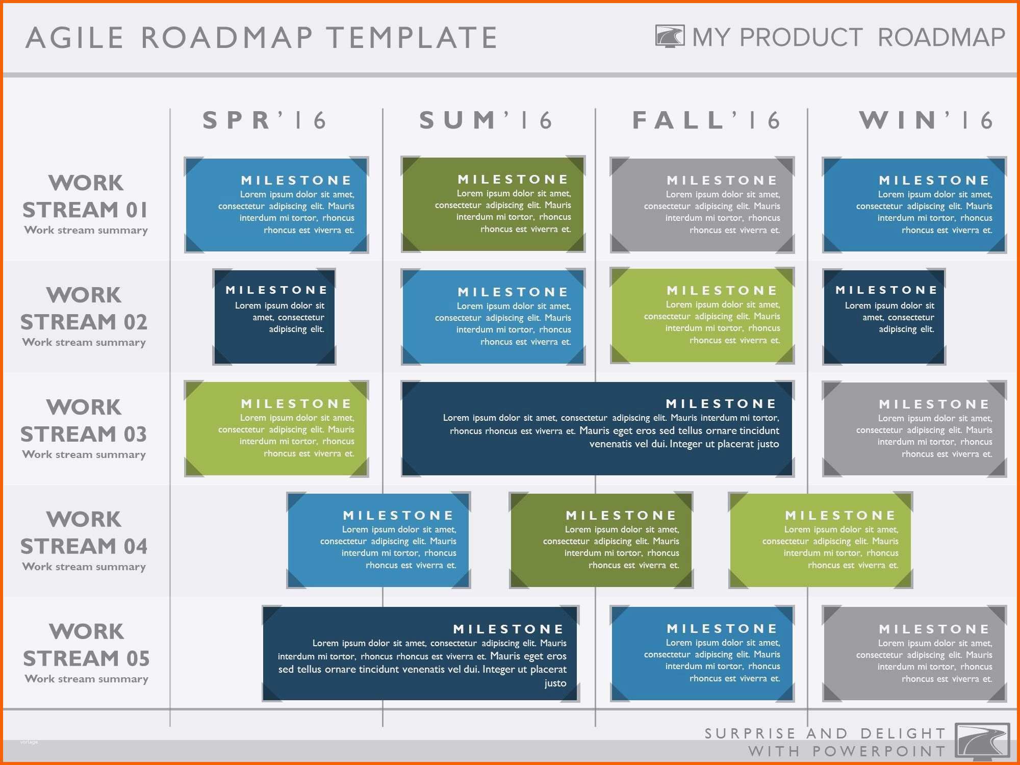 Einzahl Roadmap Vorlage