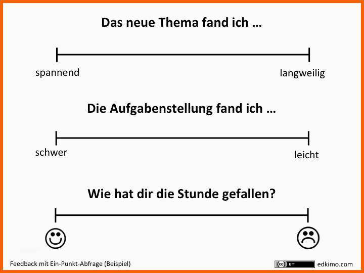 Einzahl Schülerfeedback 5 Feedback Methoden Für Den Schulalltag