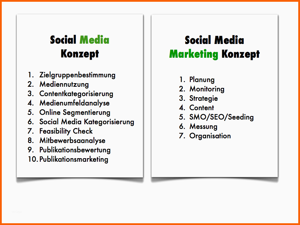 Einzahl so Erstellen Sie Ein social Media Konzept In 10 Einfachen