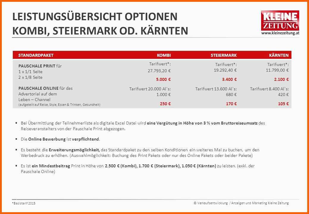 Einzahl Teilnehmerliste Vorlage Excel Galerien 20 Fertig