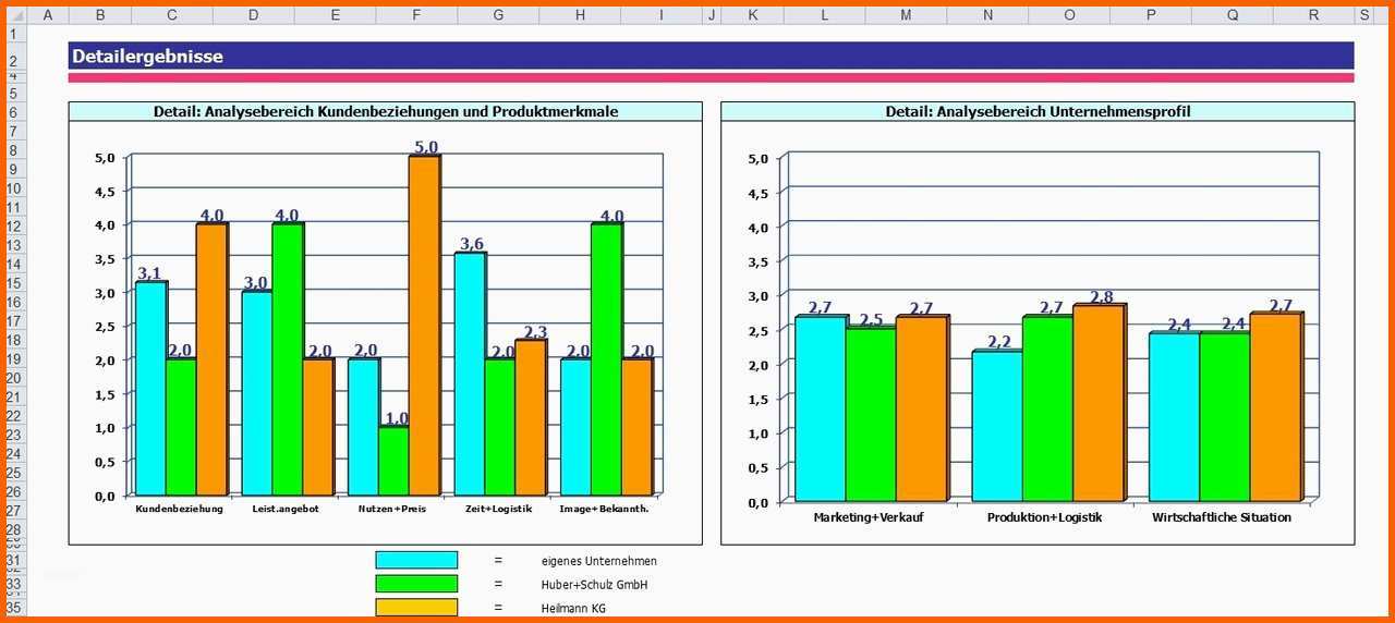 Einzahl Wettbewerbsanalyse Excel Vorlagen Shop