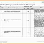 Einzigartig 12 Anhang Checkliste Dokumente 1 Pdf