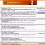 Einzigartig 15 Checkliste Excel Vorlage