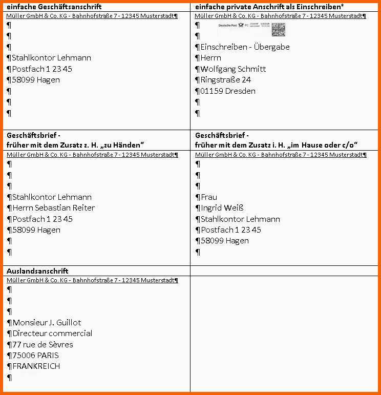 Einzigartig 16 Geschäftsbrief Din 5008 Aufbau