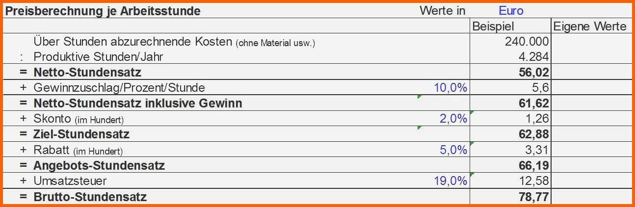 Einzigartig 17 Inspirierend Preiskalkulation Excel Vorlage Kostenlos
