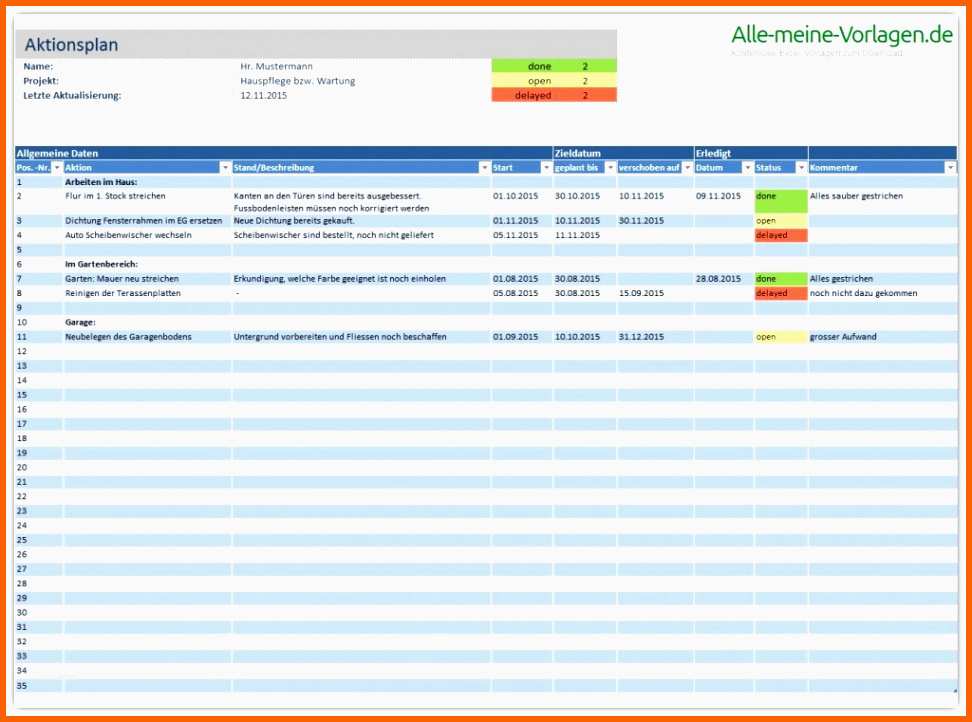 Einzigartig 18 Besprechungsprotokoll Vorlage Excel Kostenlos