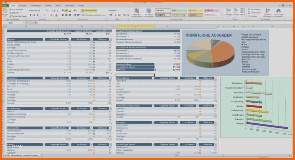 Einzigartig 19 Kostenaufstellung Vorlage Excel Vorlagen123 Vorlagen123