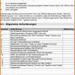 Einzigartig Anforderungskatalog Vorlage Excel – De Excel