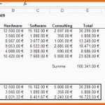 Einzigartig Bautagebuch Vorlage Bild Grosartig Excel Kostenvorlage