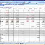 Einzigartig Bud Planung Excel Vorlage Zum Download
