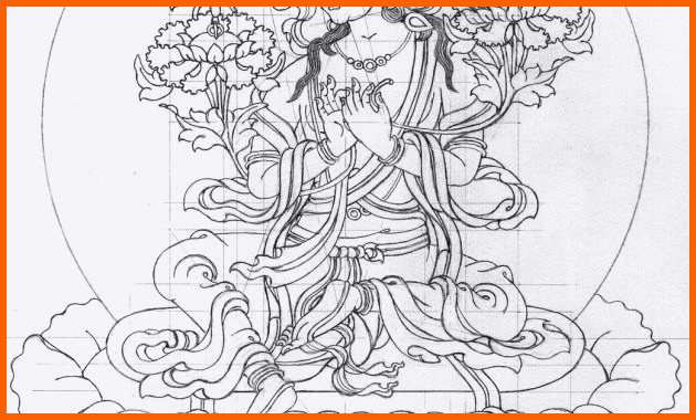 Einzigartig Buddha Kopf Vorlage