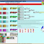 Einzigartig Excel Fussball Em 2016 Tippspiel