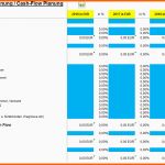 Einzigartig Finanzplan tool Excel Vorlagen Shop