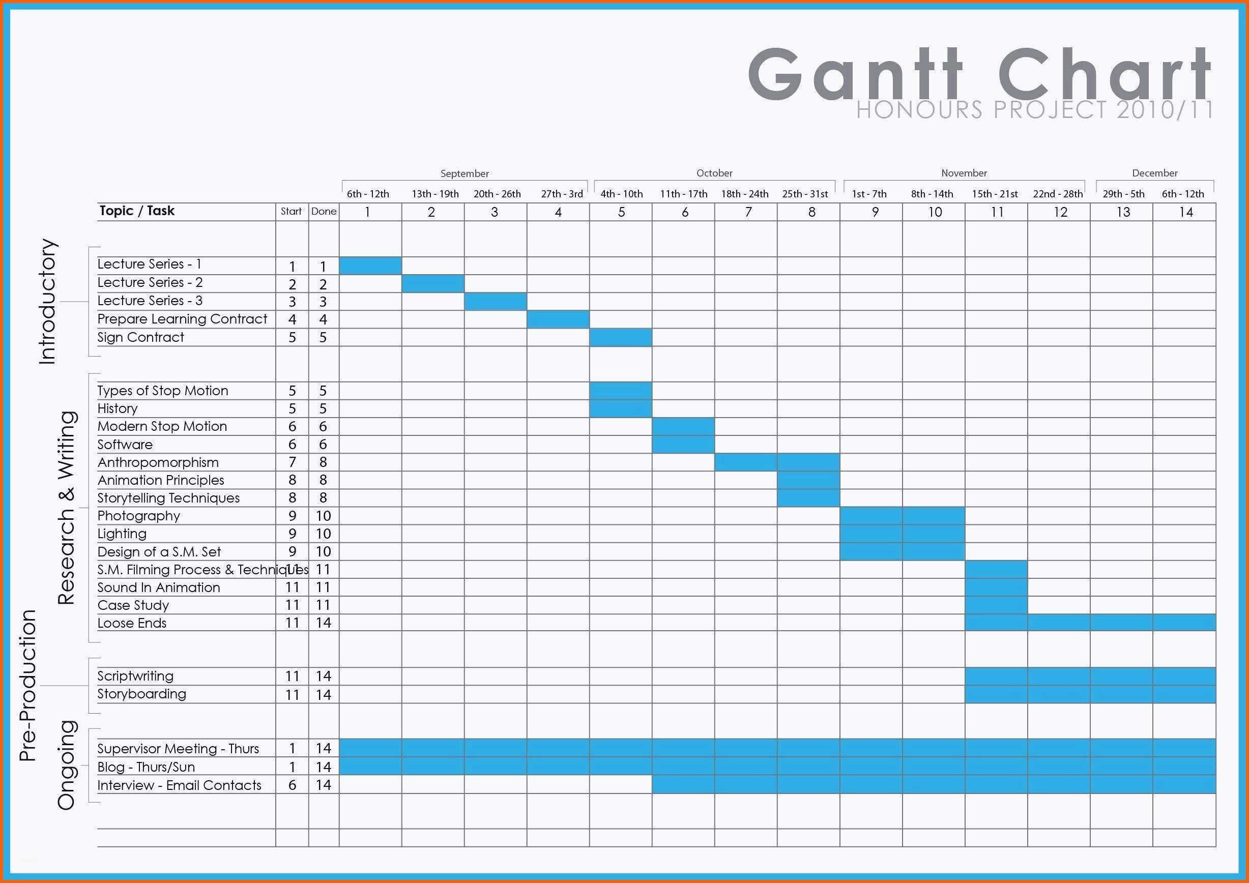 Einzigartig Flussdiagramm Erstellen Excel